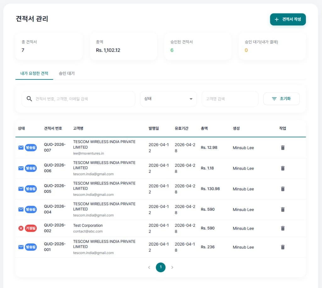 MVS quotation management with summary cards, tabs, filters and list
